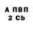 APVP Соль wlaadut